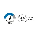 PPVCA-500+D1.webp