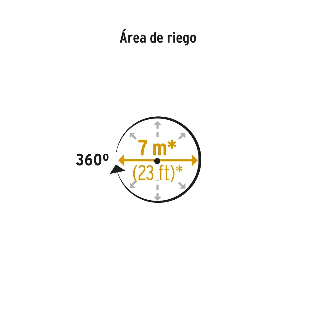 REG-2P+D1.webp